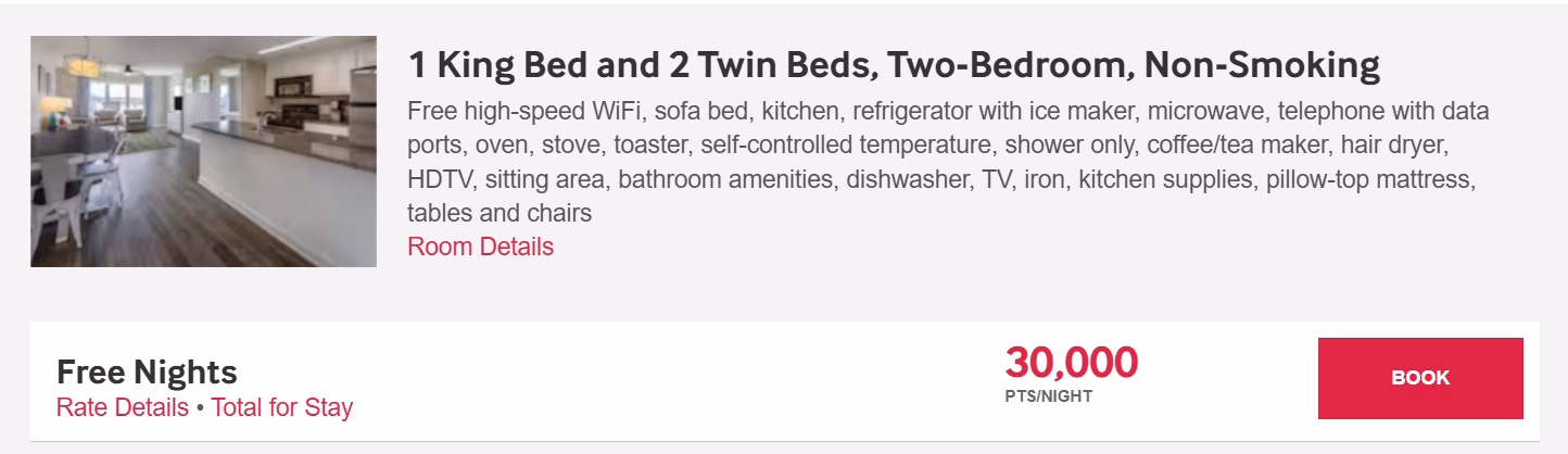 Atlantic Beach Resort, a Ramada by Wyndham Points Price.