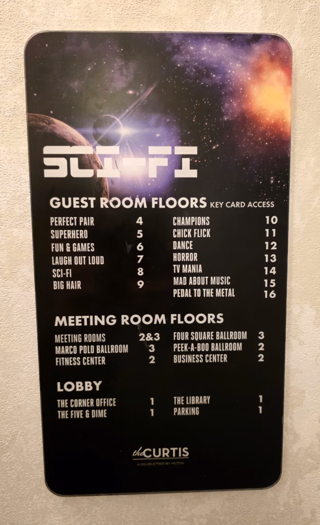 Wall sign at The Curtis Denver listing each of the themed hotel floors.